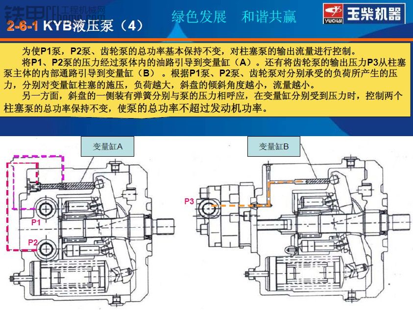 要修玉柴35液壓泵的都來(lái)看看