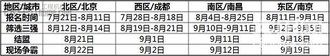 【東區(qū)/南京報名倒計時】2014 Cat(卡特)鋼鐵英雄爭霸賽等你結盟 贏榮耀美國之旅！