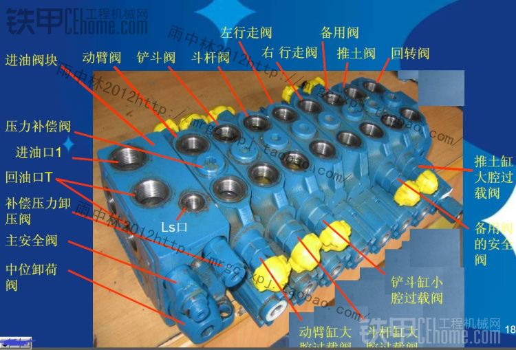 小挖掘機(jī)力士樂(lè)主閥上的溢流閥哪里有賣(mài)的 ？