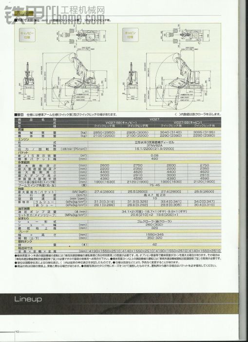 洋馬27挖掘機 參數(shù)你 快上市 啊 年底