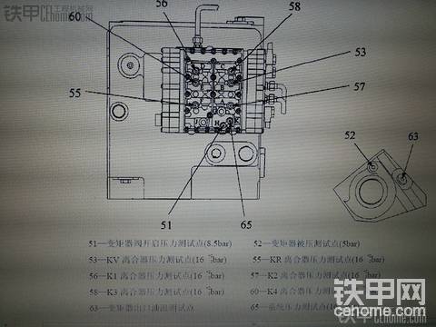 分享一下徐工800K變速箱的維修歷程吧，ZF的4WG-310刷程序