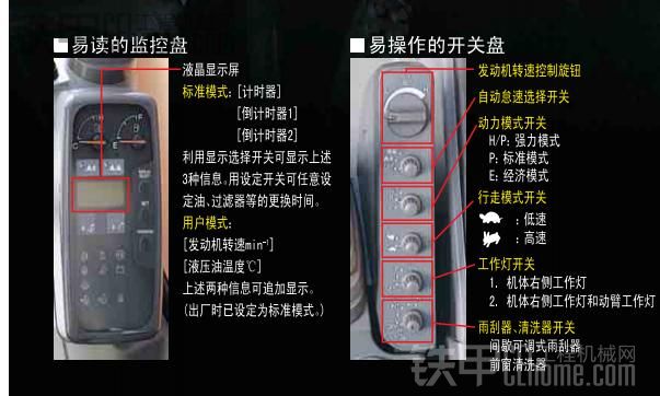 日立ZAS-6系列顯示器