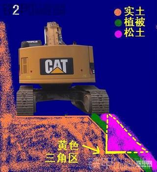 【開(kāi)著挖機(jī)追寶馬】分享修山路的一個(gè)小技巧，有圖有文有真相( ⊙ o ⊙ )