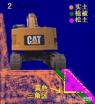 【开着挖机追宝马】分享修山路的一个小技巧，有图有文有真相( ⊙ o ⊙ )