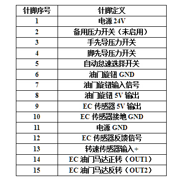 來自民間的萬能電腦板