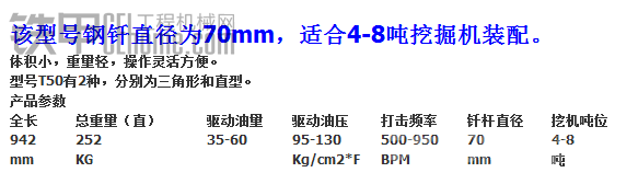 出讓全新小挖破碎錘！