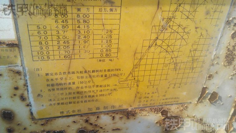 14-16噸老加藤吊車 純進(jìn)口兩萬(wàn)