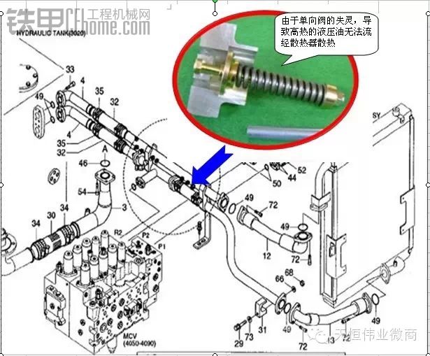 【技術(shù)貼】機(jī)油溫高，不容小覷！