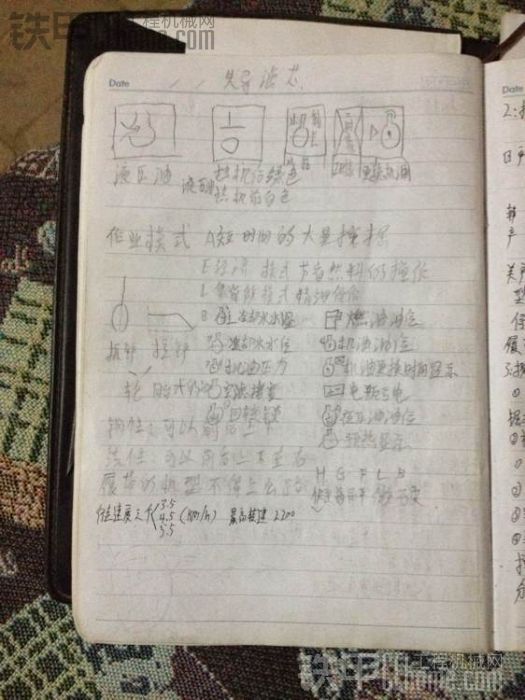 不干大挖干小挖，新老板賞賜我一本筆記(┬＿┬)