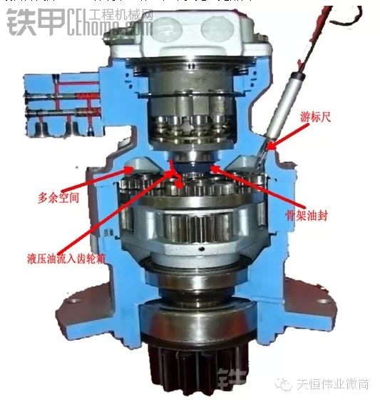 【技術貼】有關回轉減速箱齒輪油外溢的分析