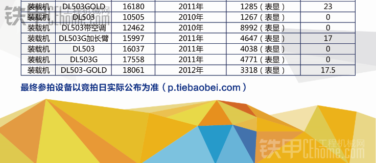 鐵寶貝&amp;吉林斗山4.18專場(chǎng) 設(shè)備列表及優(yōu)惠信息均已公布