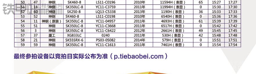 鐵寶貝&amp;河南成鋼4.23神鋼專場 設(shè)備列表及優(yōu)惠信息均已公布