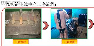 小松原廠鏟斗（挖斗）生產(chǎn)過(guò)程