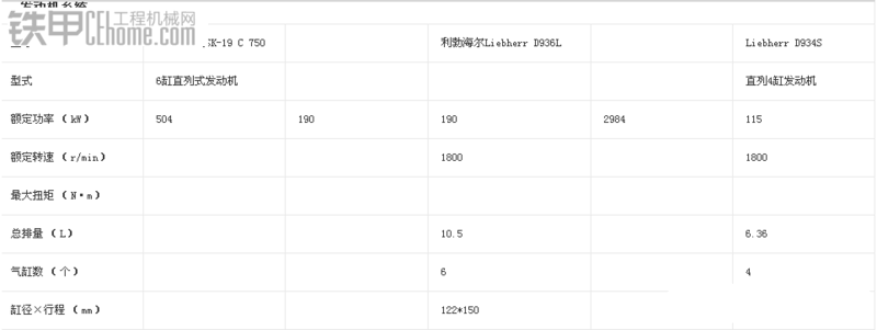 不常见的大家伙【利勃海尔 R984C】铁甲葵仔作品-帖子图片