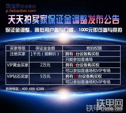 人人參與不是夢 千元保證金即可參與鐵寶貝網(wǎng)絡(luò)競拍啦！