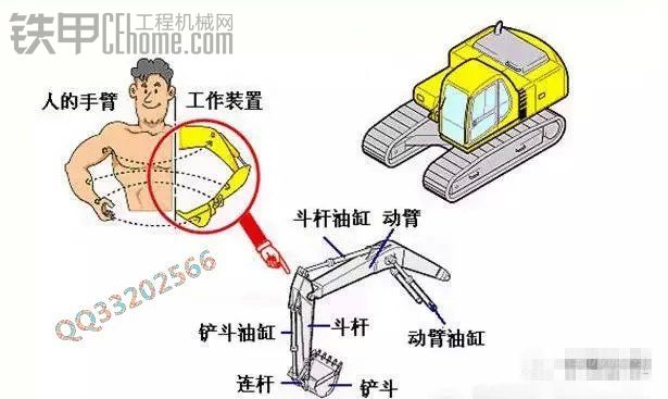 我分析的