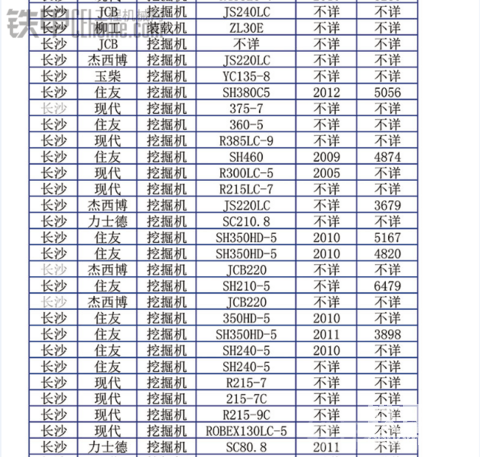 一半設(shè)備0元起拍 7.11鐵寶貝&amp;湖南華宇專場競拍招募（設(shè)備列表已更新）