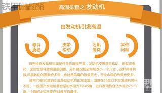 【第二期話題內(nèi)容匯總】一手資料，夏季挖機(jī)降溫方法大全~值得一看！