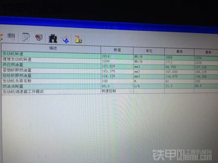 卡特C7發(fā)動機紅排氣管是什么原因誰知道