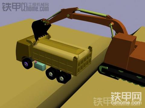 裝車時應(yīng)該先裝貨箱的前面還是先裝貨箱的后面？