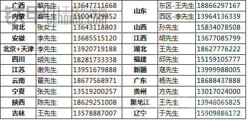 【已結(jié)束】封疆大吏僅剩兩席！速速來報加入鐵甲軍團共創(chuàng)巔峰人生！