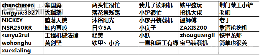 鐵甲六周年 感恩的心 感謝有你