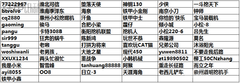 鐵甲六周年 感恩的心 感謝有你