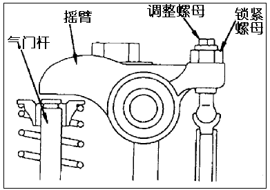 挖掘機(jī)的維護(hù)保養(yǎng)（個人收集整理）