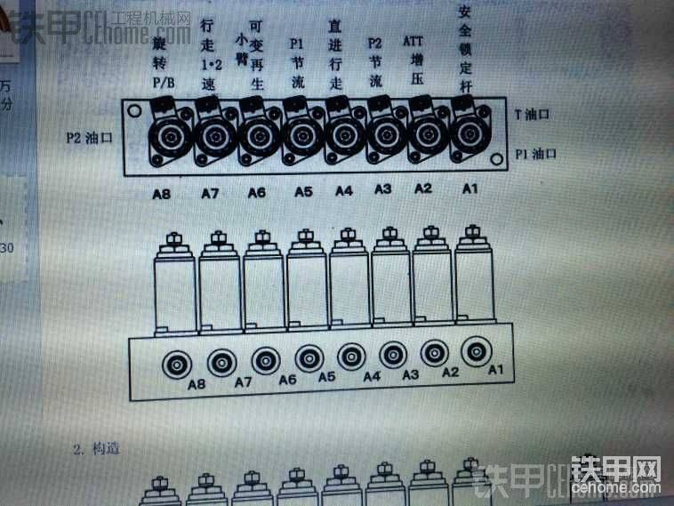 這些資料都是在鐵甲找的，有很大的幫助