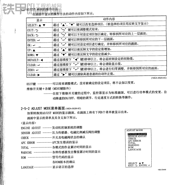 820V進(jìn)電腦資料