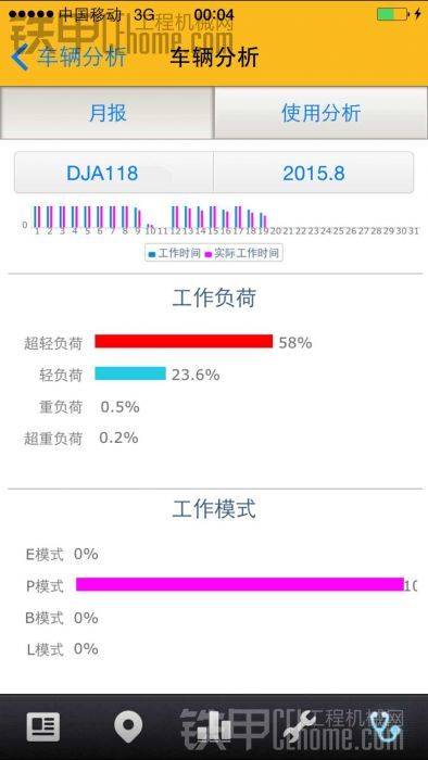 小松 PC60-8 二手挖掘机价格 30万 3500小时