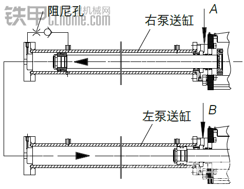 降低混凝土泵車泵送缸換向沖擊力的措施