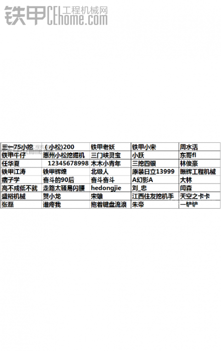 鐵甲生涯第一次中獎