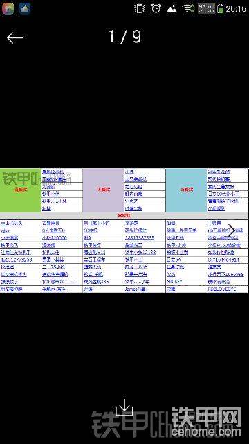 铁甲6周年征文获奖名单出炉了