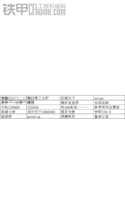 中了兩份獎(jiǎng)，太開心了。