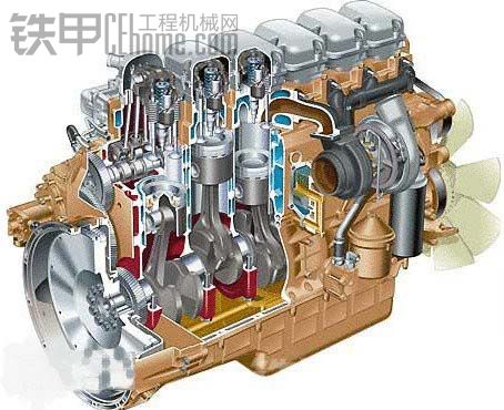 現(xiàn)代挖機(jī)水溫偏高故障排除！干貨喔