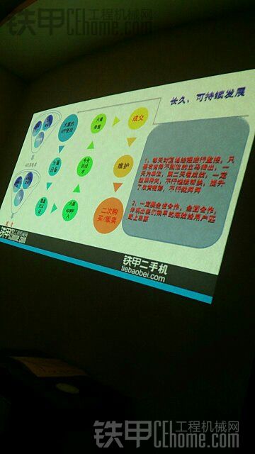 鐵甲二手機(jī)河北會議進(jìn)行中…