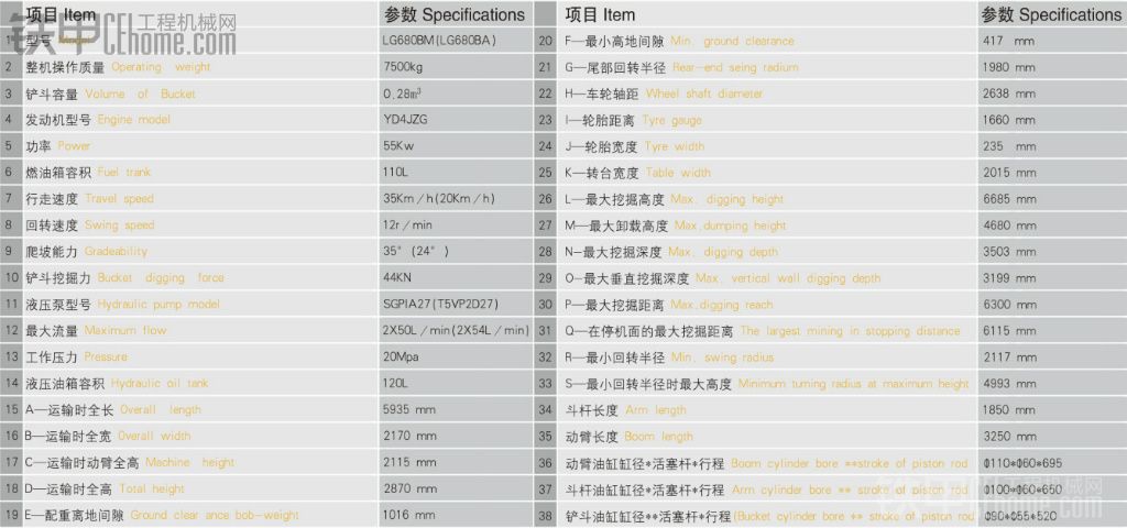 临工金利轮式挖掘机——论坛新人不喜勿喷