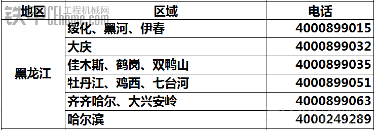 買賣二手機(jī)必備 全國(guó)鐵甲管家通訊錄曝光 帶您輕松玩轉(zhuǎn)二手機(jī)