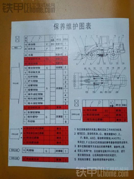 拆装 山工50变距器