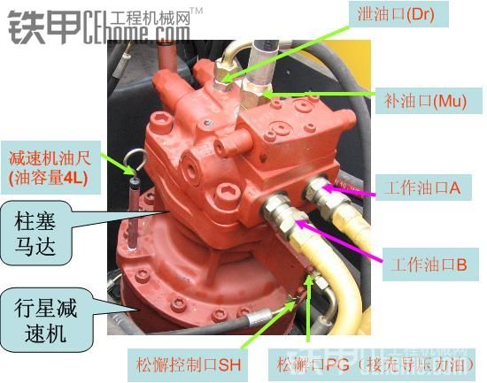 回转马达延时阀工作原理