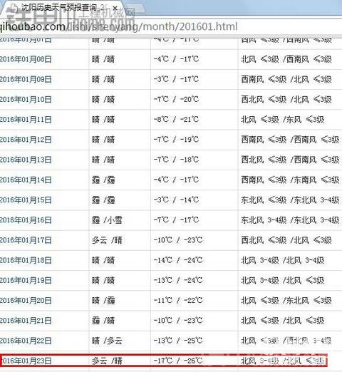 【鐵甲遼寧】來(lái)聚會(huì)的，都是“生死之交”