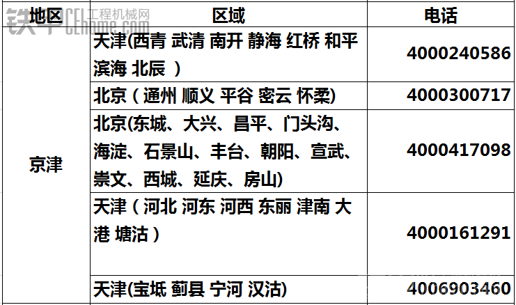 買賣二手機(jī)必備 全國(guó)鐵甲管家通訊錄曝光 帶您輕松玩轉(zhuǎn)二手機(jī)