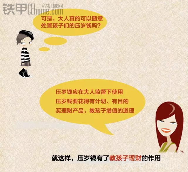 今年壓歲錢你會給多少？標(biāo)準(zhǔn)提高了嗎？