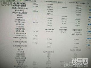 懂行的进来看看选择那款车