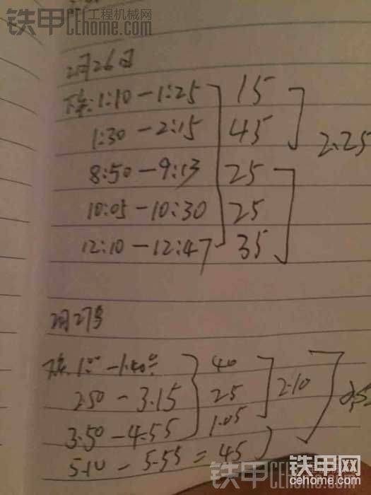 這是我當(dāng)天的工作時(shí)間！