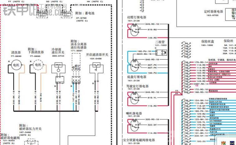 卡特320C挖土机电路图纸中文版