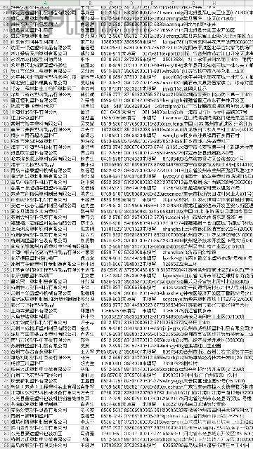 售后内部资料互换