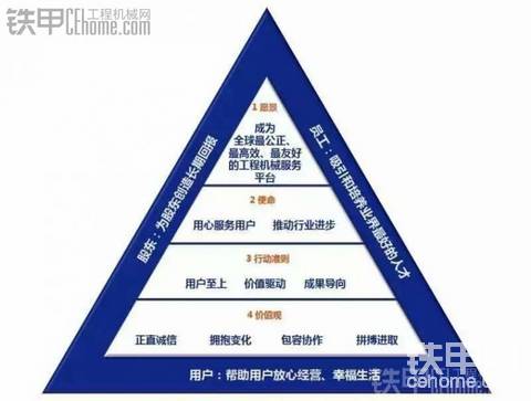 我是鐵甲人（湖南衡陽(yáng)李科林）