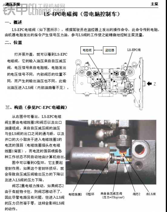 小松LS-EPC电磁阀（带电脑控制车）-帖子图片